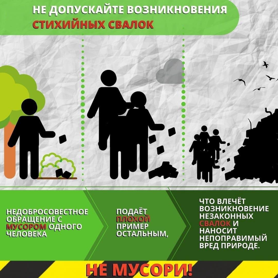 Не допускайте возникновения стихийных свалок!